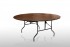RoundTable